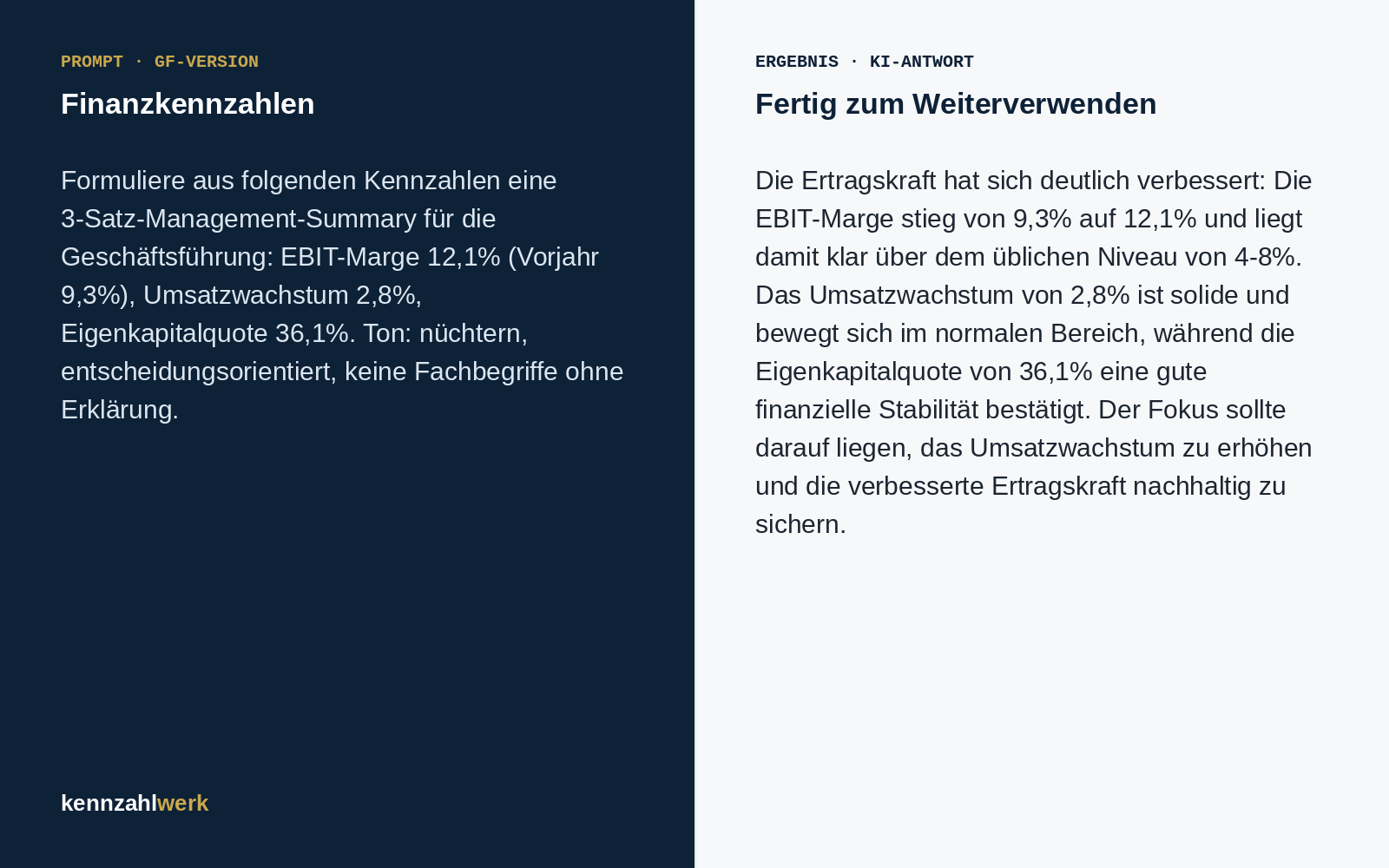 Beispiel: Prompt und tatsächliche KI-Antwort zu den BWA-Finanzkennzahlen