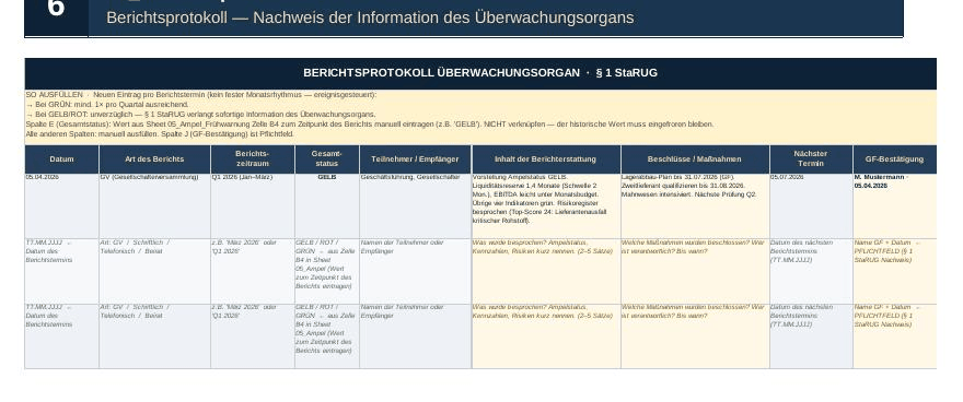 Berichtsprotokoll als Nachweis der Information des Überwachungsorgans
