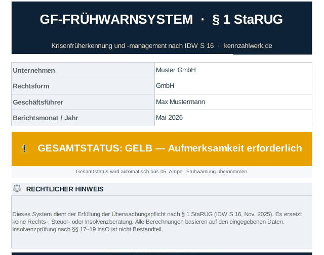 Deckblatt mit Unternehmensdaten, Gesamtstatus-Badge und rechtlichem Hinweis