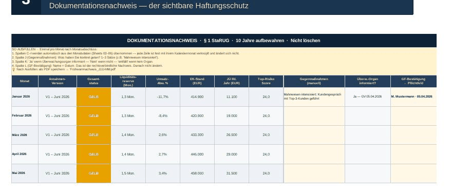 Dokumentationsnachweis als monatsscharfes, revisionssicheres Logbuch